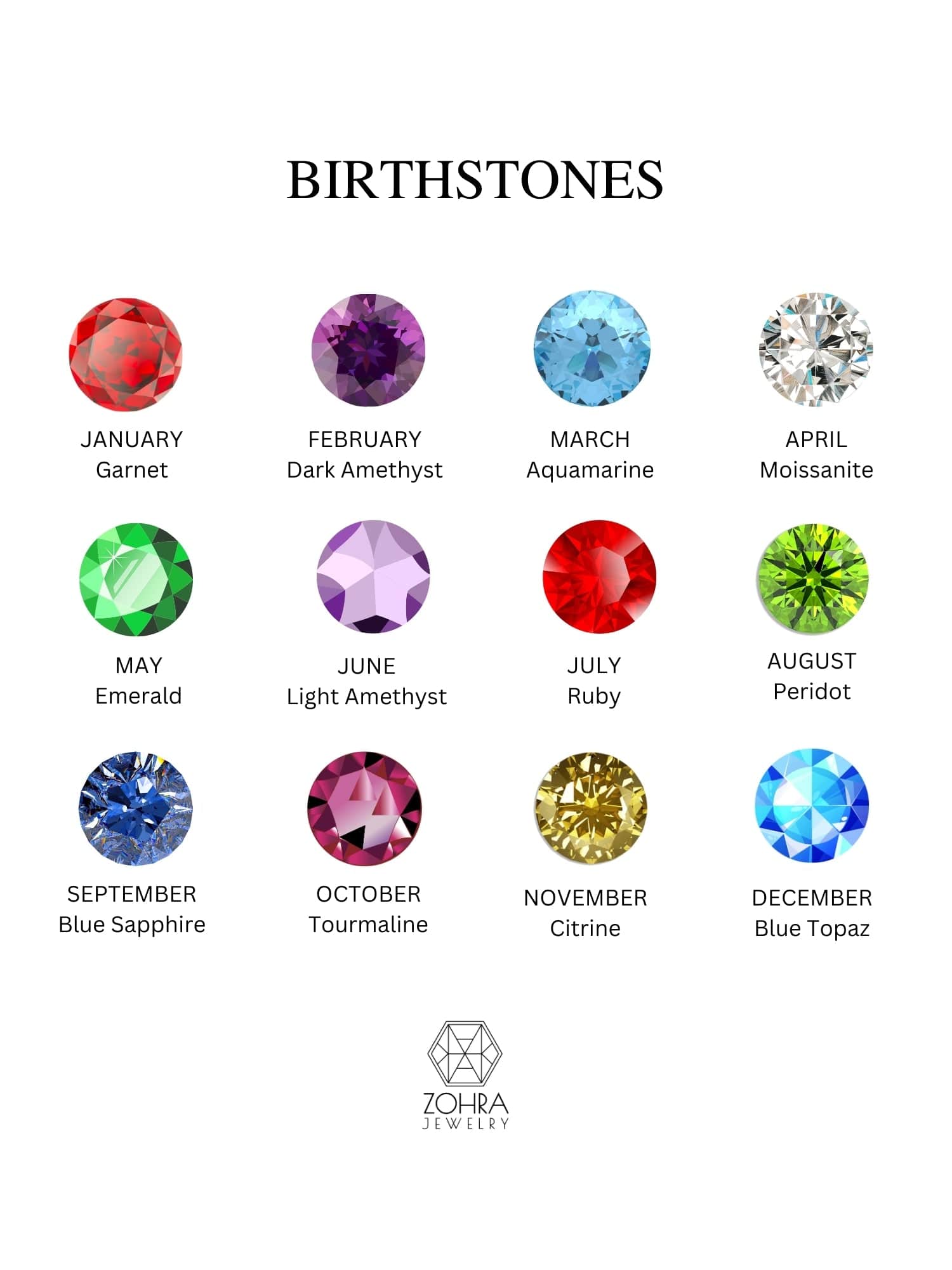 Birthstone Initial Pendant (Ships in 15 days)